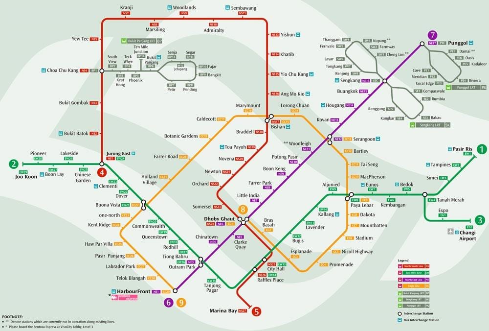 sistem MRT kartı Sinqapur