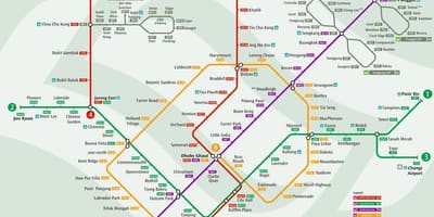 Sistem MRT kartı